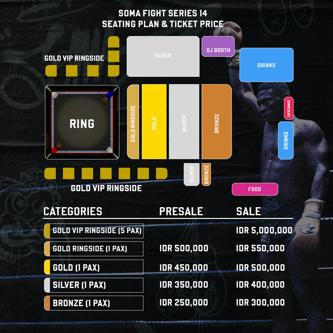 SOMA FIGHT SERIES 14